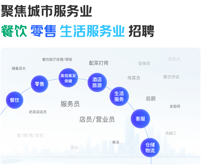 小蓝智聘介绍